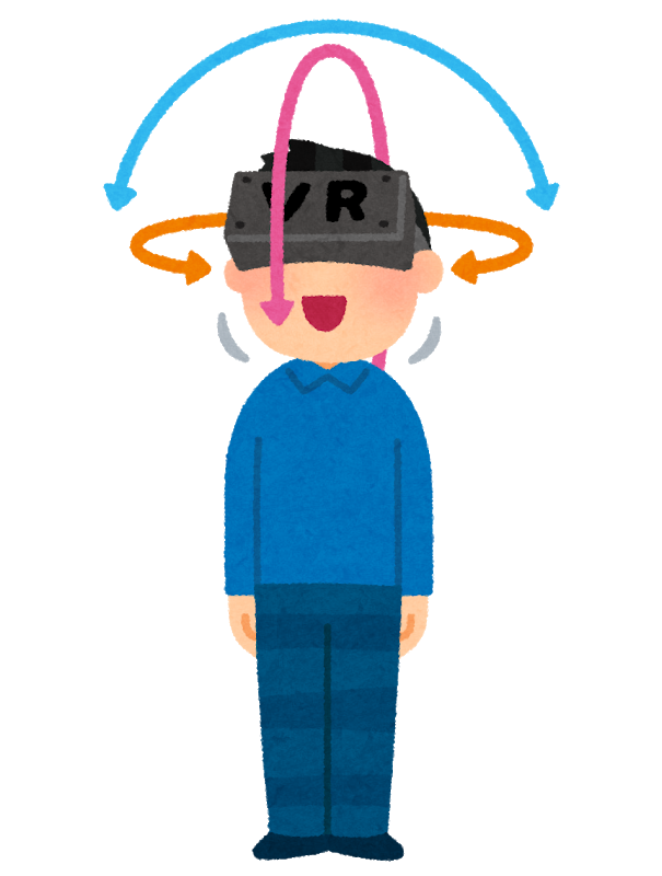 3DoFのイメージ図 いらすとやには本当に何でもある